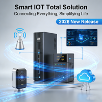 Solución de Almacén Inteligente IoT con RFID de Extremo a Extremo para Internet de las Cosas: Etiquetas, Lectores, Impresoras, Plataforma