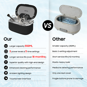 <span class=keywords><strong>Nettoyeur</strong></span> à ultrasons personnalisé OEM ODM, machine à ultrasons à haute fréquence 45 kHz, <span class=keywords><strong>nettoyeur</strong></span> à ultrasons pour bijoux avec solution de nettoyage - Product Image 2