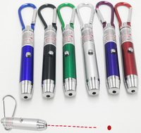 Jouet laser LED pour animaux de compagnie, stylo laser rouge, pointeur laser pour taquiner les chats, pointeur de visée, jouet interactif, bâton pour chat