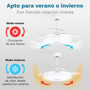 Grunkel Ceiling Fan 42 Inches Retractable Blades Led Light White With Remote Control And Bluetooth Music - Product Image 5