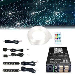 7420-V2 RGBW <b>LED</b> Fiber Optic Starlight Car Roof Ambient Light - Product Image 1