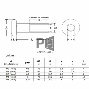 Cabeza hexagonal plana y grande de acero inoxidable 304, remache de muebles, M3, M4, <span class=keywords><strong>M5</strong></span>, M6, M8, rosca, manguito, conector, tuerca de inserción - Product Image 2