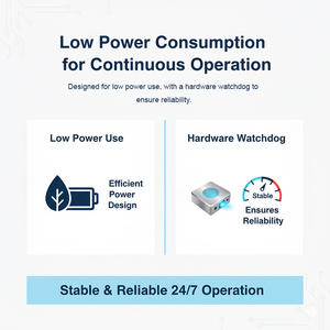 Módem 5G avanzado con ranura para tarjeta SIM Wi Fi 7 Router para sistemas de automatización de fábrica inteligente <span class=keywords><strong>IoT</strong></span> - Product Image 4