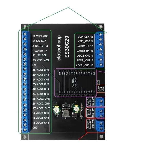 ZYSY )ESP32 DevKit V1 30Pin DIN Rail Expansion Board - Multi-Voltage (5V/12V/24V) WiFi Smart Home LED Module For DIY