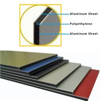 Panneau composite en aluminium ACMA de qualité A2 du meilleur fournisseur de la Chine Panneaux de façade extérieure en Alucobond de 3mm 4mm pour appartements