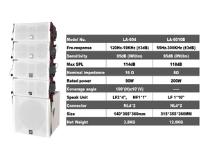 लाइन सरणी स्पीकर सिस्टम ध्वनि एम्पलीफायरों पोर्टेबल स्पीकर वूफर साउंडबार पेशेवर ध्वनि प्रणाली ऑडियो बूमबॉक्स - Product Image 3