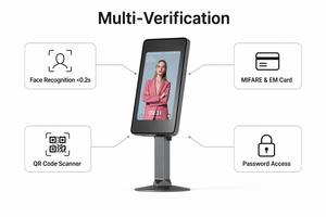 Máquina de Control de Asistencia con Huella Dactilar y Reconocimiento Facial en la Nube, con Tarjeta RFID, para Fábrica, Almacén, Planta de Manufactura, Control de Turnos - Product Image 3