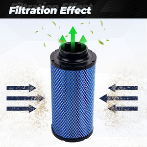 Filtro de aire 1241084 2882234 para Polaris RZR XP1000, pieza de repuesto para vehículo utilitario - Product Image 3
