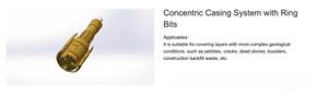 Komple Dövme Konsantrik Gövde Sistemi, Kuyu Sondajı için Halka Uçlu Sondaj Aleti - Product Image 3