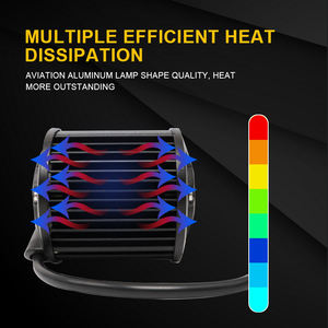 Аксессуары для автомобильных фар 60 Вт, 4 дюйма - Product Image 3