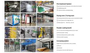 Colore veloce cambiato 2025 linea automatica del rivestimento della polvere con il ciclone con il ricambiatore del <span class=keywords><strong>Robot</strong></span> della pittura - Product Image 5