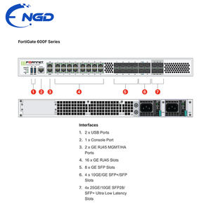 جدار حماية FG-601F متعدد السرعات مع تقنية SD-WAN وحماية متقدمة من التهديدات للحوسبة الهجينة - مبيعات ساخنة - Product Image 5