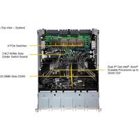 Kustomisasi untuk GPU SYS-821GE-TNHR 8U Rackmount Prosesor AMD Ganda Generasi ke-5 dan ke-4 Tersedia