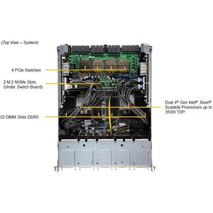 Personnalisé pour SYS-821GE-TNHR GPU 8U Rackmount Dual Intel Xeon Scalable Processors 5e et 4e génération - Product Image 5