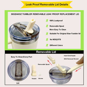 Gobelet isotherme en acier inoxydable à double paroi de 40 oz/30 oz avec bec verseur amovible pour cadeau d'entreprise - Product Image 2