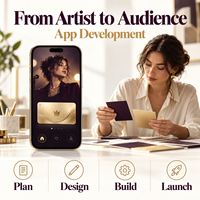 Pengembangan Aplikasi Klub Penggemar yang Andal untuk iOS dan Android dengan Tingkat Keanggotaan Konten Eksklusif, Acara Langsung, LionCreate