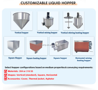 Machine de remplissage semi-automatique à pompe rotative à lobes pour liquides à haute viscosité (mayonnaise, ketchup, sauce, confiture) type 3RP – Vente directe usine