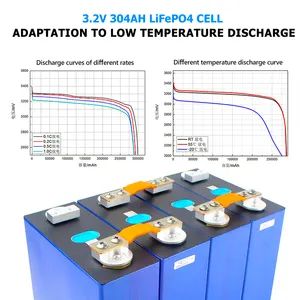 EU Stock 304Ah Lifepo4 Battery Cell Family RV Camping 8000 Cycles The Latest Version Of Class A Solar Lithium Battery