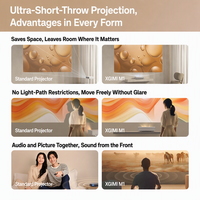 Proyektor XGIMI M1 Ultra Short Throw 900 CVIA Lumens 1080P Full HD Mendukung 4K DLP Android Portabel Home Theater Laser LED