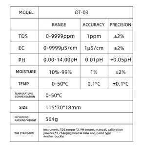 Analizador de Agua Multifuncional 5 en 1, Detector de TDS, PH, EC, Temperatura y Humedad para Acuicultura, Suministro de Fábrica - Product Image 3