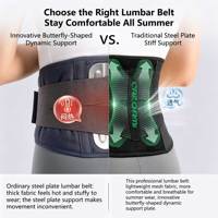 Ceinture de levage robuste en maille respirante, soutien lombaire réglable, attelle dorsale personnalisée pour la gym et le travail