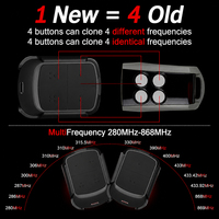 Porte électrique multifréquence 280-868MHz, duplicateur de télécommande de porte de Garage, ouvre-émetteur 433MHz 868MHz