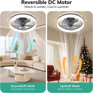 Led Ceiling <strong>Fans</strong> Wholesale <strong>Fan</strong> Ceiling Light Led Remote Control Modern Ceiling <strong>Fan</strong> with Led Light - Product Image 3