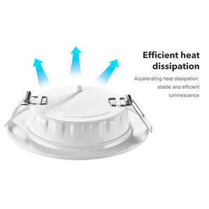 Iluminación de oficina de techo interior de alta potencia redonda plana 3W 4W 6W 9W 12W 15W 18W 24W <span class=keywords><strong>Panel</strong></span> de luz LED delgada empotrada - Product Image 3
