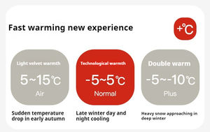 Ensemble de <span class=keywords><strong>sous</strong></span>-vêtements thermiques en laine et soie Double face en cachemire Long Johns Plus cachemire épais automne hiver pour hommes femmes <span class=keywords><strong>sous</strong></span>-vêtements chauds - Product Image 4