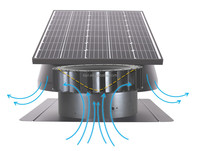 Ventilateur de toit solaire 40W pour le refroidissement des réservoirs d'eau, IP68, moteur DC sans balais, panneau solaire réglable