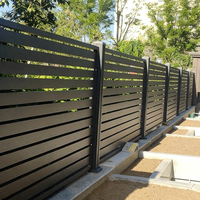Hoogwaardige 2,0 mm aluminium privacy schuttingpanelen voor buiten, 3D-geëngineerd, milieuvriendelijk, weerbestendig, veiligheidsomheining
