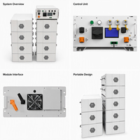 RUNHANG GHS-200 51.2V 200Ah HV ESS 768V 204V LiFePO4 6000+ Siklus 15 Tahun Masa Pakai Dapat Ditumpuk Hibrida Terpisah CAN Modular 10-20Kw