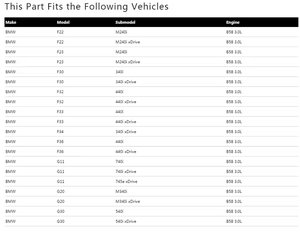 Tubo de escape de punta de silenciador de coche para B58 F22 F23 F30 F32 F33 F36 G11 G20 G30 M140i M240i M340i <span class=keywords><strong>M440i</strong></span> 340i 440i 540i 740i - Product Image 2
