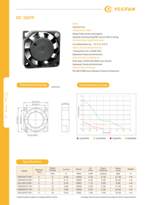 Ventilador de refrigeración de servidor de 12V CC, ventilador industrial de alta velocidad de 10000RPM, ventilador <span class=keywords><strong>Extractor</strong></span> de 4 pulgadas - Product Image 5