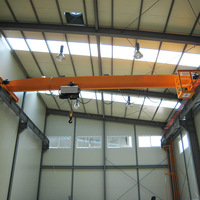 Système de pont roulant électrique avec palan à câble pour le transport de matériaux en usine