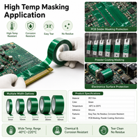 Cinta de Silicona Verde PET de Alta Temperatura (220°C) para Sublimación, Pintura y Protección de Circuitos