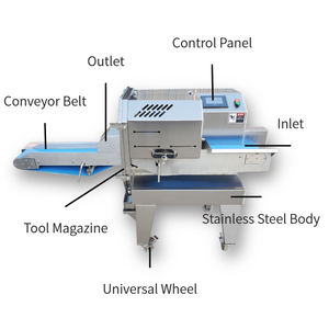 Cortadora eléctrica automática <span class=keywords><strong>de</strong></span> grosor ajustable para carne <span class=keywords><strong>de</strong></span> res, cortadora Rebanadora <span class=keywords><strong>De</strong></span> <span class=keywords><strong>Jamon</strong></span> - Product Image 1