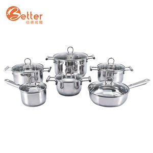 Meilleure Vente 8 Pièces En Acier Inoxydable Allemand de Cuisine Pot avec Poignée En Fonte - Product Image 1