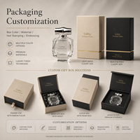 Flacon de parfum de 50 ml avec emballage en boîte, faible MOQ, flacon de parfum rose, boîte rose, parfums de luxe pour femmes, flacons vides de 100 ml