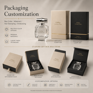 Flacone di Profumo da 50 <span class=keywords><strong>ml</strong></span> con Confezione, Basso MOQ, Flacone Rosa, Bottiglie Vuote per Profumi di Lusso da Donna 100 <span class=keywords><strong>ml</strong></span> - Product Image 4