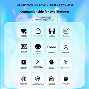 Nuovi Giocattoli Educativi Tecnologici con Assistente Personale AI per Bambini - Product Image 3