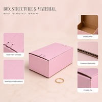 Boîte d'emballage personnalisée pour donuts avec bande déchirable, boîte d'expédition en carton ondulé rose avec doublure kraft gaufrée, matériaux recyclés pour bagues