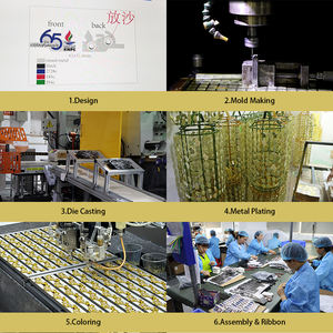 Fabricante de insignias de solapa de esmalte personalizadas con logotipo de bandera de anime magnético personalizado de los Emiratos Árabes Unidos, broche de oro, pin de esmalte metálico personalizado - Product Image 4