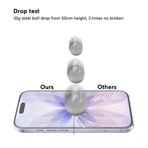 ฟิล์มกระจกนิรภัยสำหรับโทรศัพท์มือถือแบบแพ็ค 2 และ 3 ชิ้น สำหรับ iPhone 14 15 16 17 18 Pro Max - Product Image 6