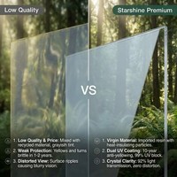 Tente dôme imperméable, cadre en aluminium haute résistance, tente dôme de glamping pour une utilisation par tous les temps