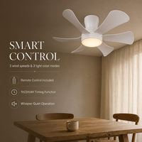 Ventilateur de plafond électrique 36 pouces avec lumière, moteur silencieux 60W, télécommande, lustre LED, 5 pales pour chambre, salle à manger, salon