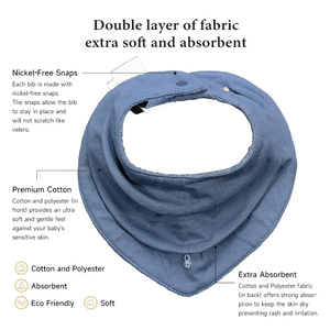 Paquete de 2 <span class=keywords><strong>baberos</strong></span> de bebé de punto de lujo con cierre a presión pedidos al por mayor <span class=keywords><strong>personalizados</strong></span> para marcas - Product Image 2