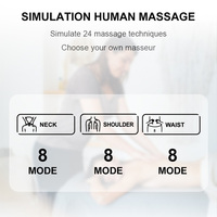Appareil de thérapie TENS à double canal pour fréquences moyennes avec fonction de chaleur – Performance professionnelle pour massage chauffant