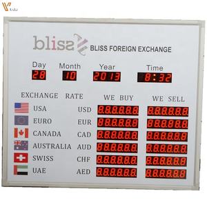 Papan tanda led untuk bursa valas \ papan panel digital led untuk nilai tukar mata uang \ papan tampilan led untuk nilai tukar mata uang - Product Image 6