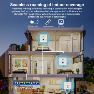 Quản lý đám mây kuwfi băng tần kép wifi6 3000Mbps 11ax AP không dây inwall <span class=keywords><strong>VLAN</strong></span> chức năng inwall điểm truy cập - Product Image 5